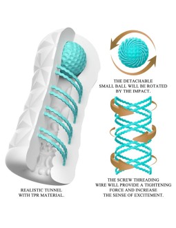 Victoria Cecil Masturbador Manual Bola Giratoria 2