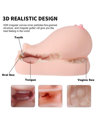 Jalome Masturbador 3 en 1 Vagina Boca y Pecho