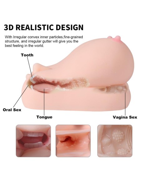 Jalome Masturbador 3 en 1 Vagina Boca y Pecho