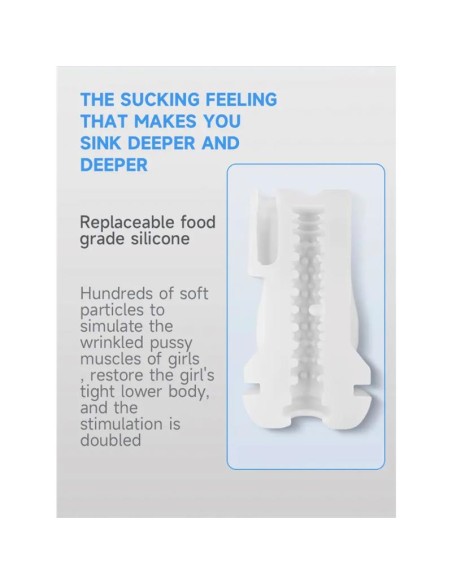 Tronik 20 Masturbador con Succion y Vibracion USB