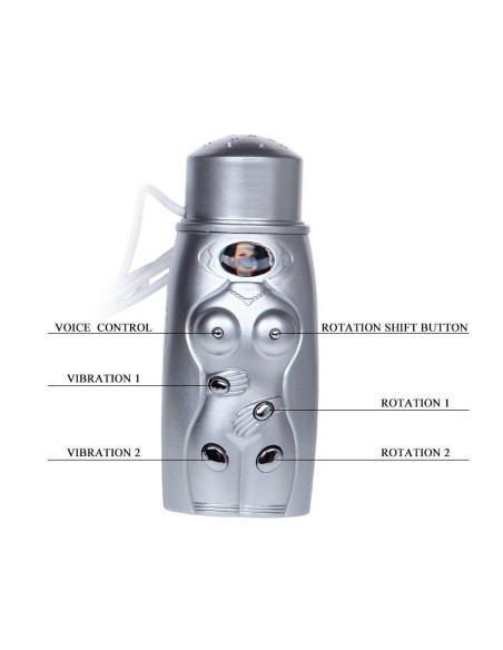 Baile Masturbador Superclimax