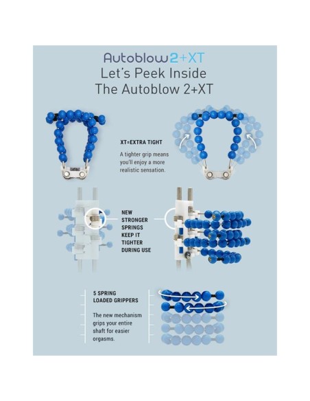 Autoblow 2 con Manga de Boca Talla C