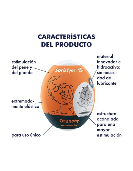 Set 3 Huevo Masturbador Modelo Crunchy