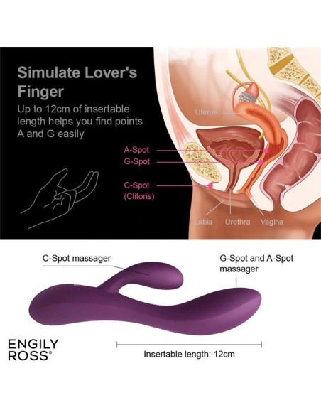 Bacall 20 Vibrador Silicona Liquida Inyectada Doble Motor USB Purpura