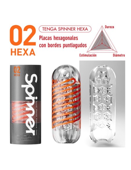 Masturbador Masculino Spinner 02 Hexa