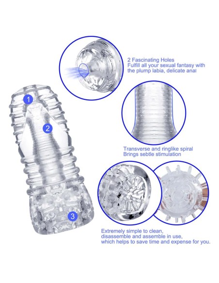 Hannx1 Masturbador Manual Ultimate Open Concept 59
