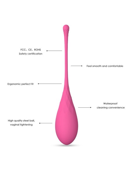 Set 6 Bolas Kegel Femmefit