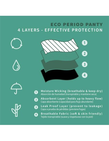 Ocean Braguita Menstrual Heavy