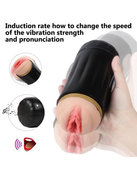 Masturbador Masculino Vagina Alle