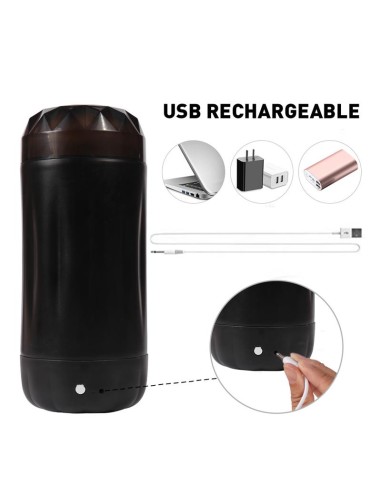 Masturbador Masculino Vagina Alle