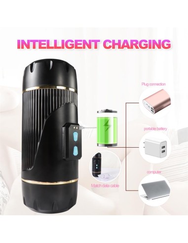 Masturbador Doble Vagina y Boca Kay