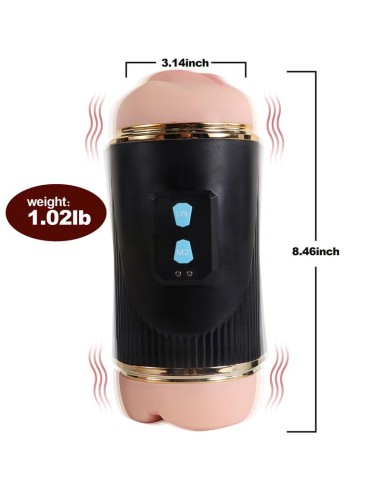 Masturbador Doble Vagina y Boca Kay