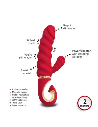 Vibrador Gcandy Mini Chili Coral