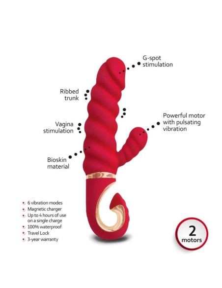 Vibrador Gcandy Mini Chili Coral