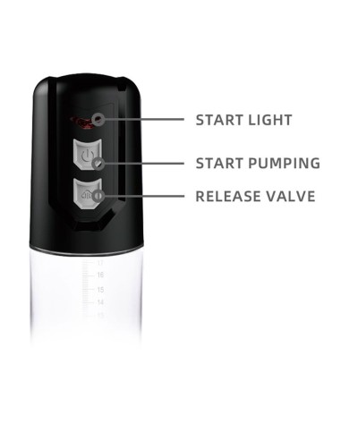 PSX10 Bomba Automatica con Medidor Transparente