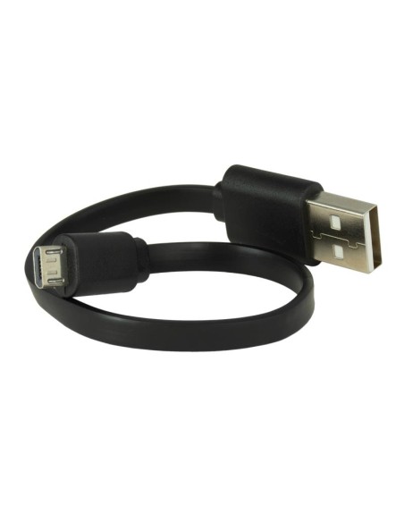 KIX Kit de Introduccion Electro Estimulacion