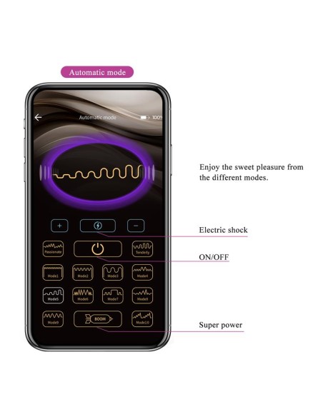 Jefferson Plug Anal con Vibracion y Electroshock con APP