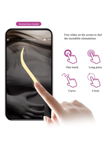 Billy Juguete de Parejas con APP